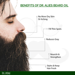 Dr. Alies Professional Advanced Beard Growth Oil for Men