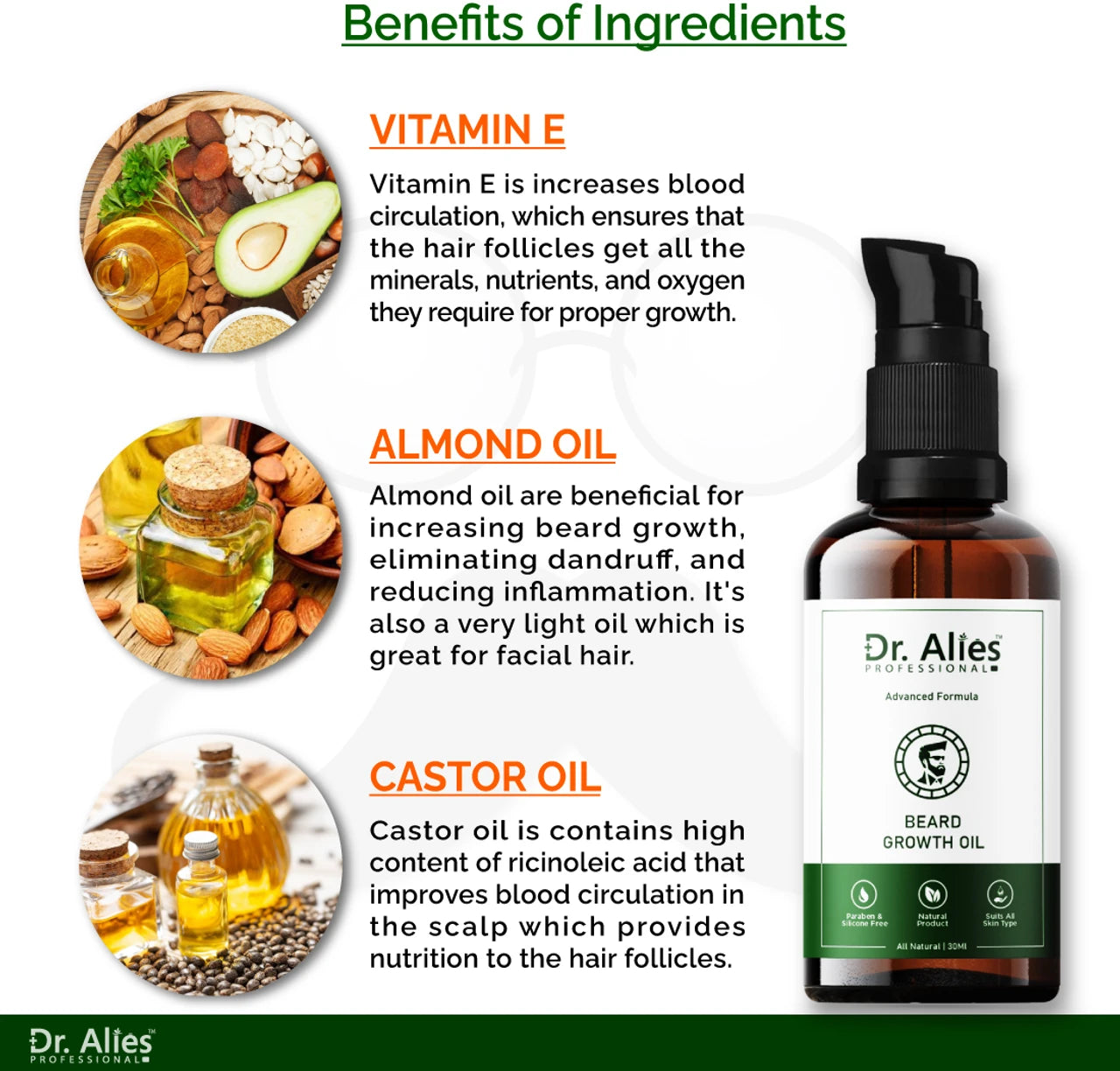 Dr. Alies Professional Advanced Beard Growth Oil for Men