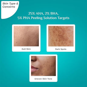 Peeling Solution Serum
