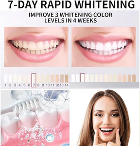 7.5% Nano Hydroxyapatite Toothpaste ( Buy 1 Get 1 Free )