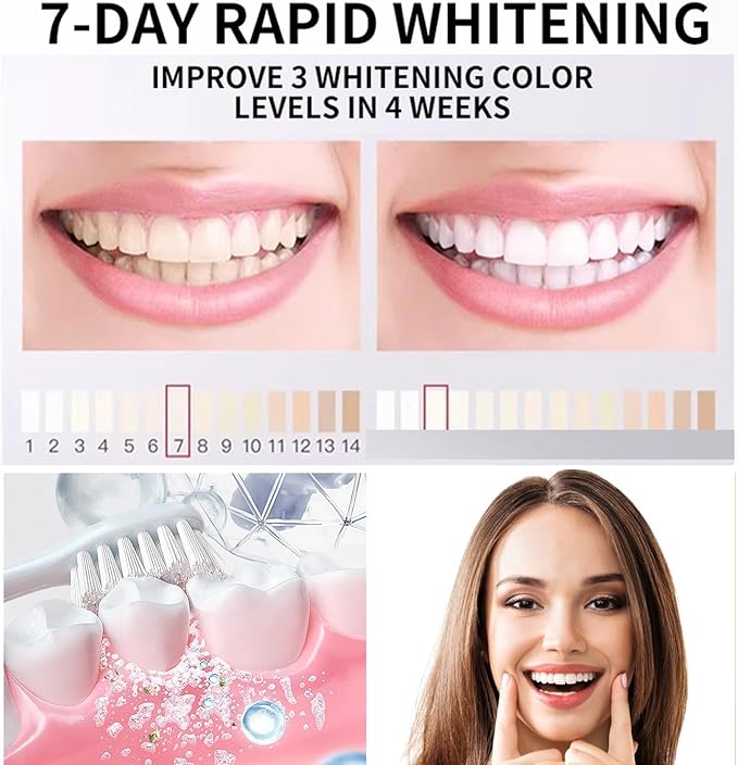 7.5% Nano Hydroxyapatite Toothpaste ( Buy 1 Get 1 Free )