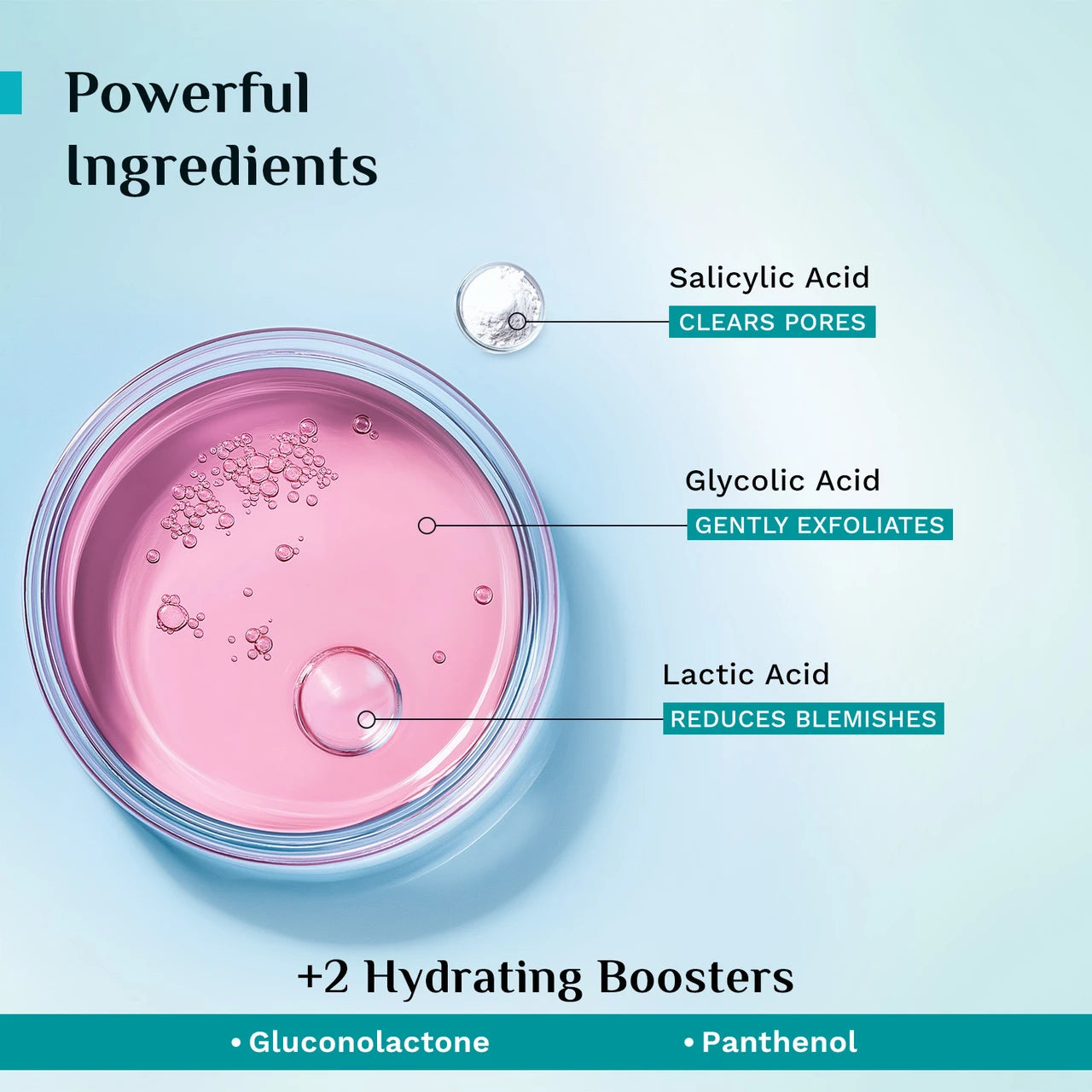 Peeling Solution Serum