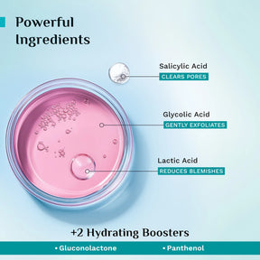 Peeling Solution Serum